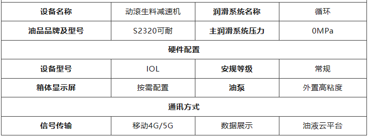 動滾生料減速機安裝油液監測的參數